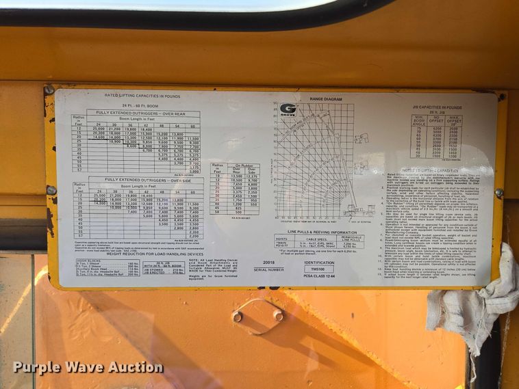 image for item ES2558 1972 Grove TMS100 crane