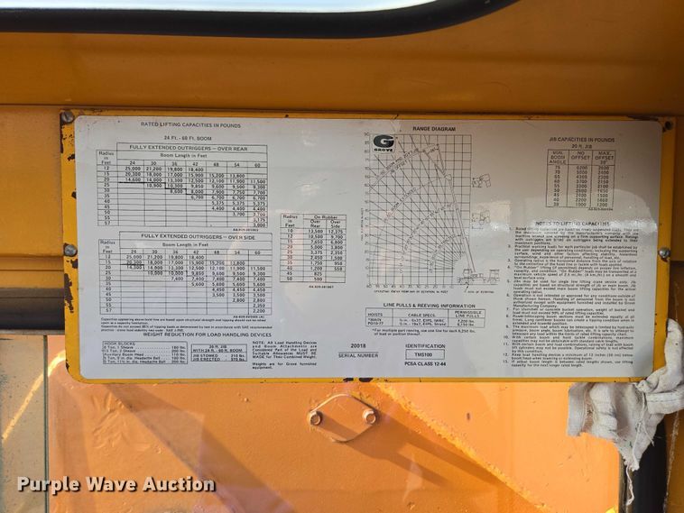 image for item ES2558 1972 Grove TMS100 crane