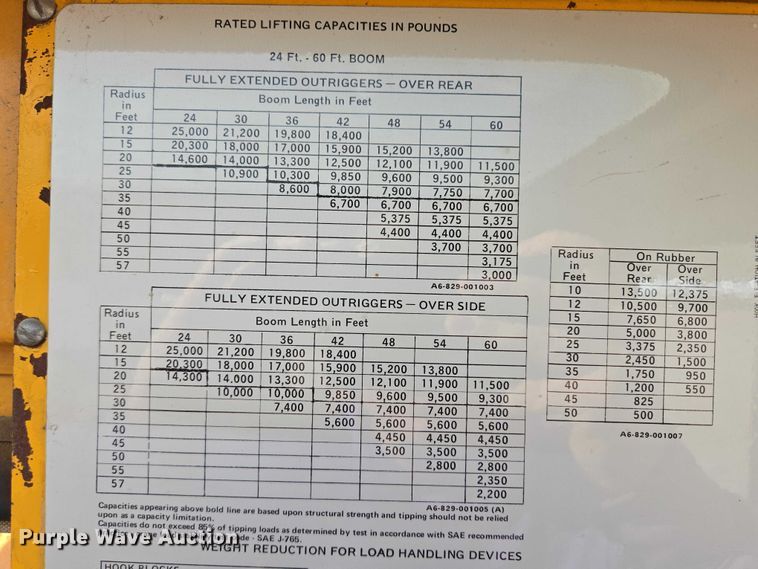 image for item ES2558 1972 Grove TMS100 crane