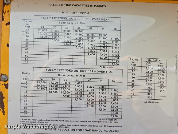 image for item ES2558 1972 Grove TMS100 crane