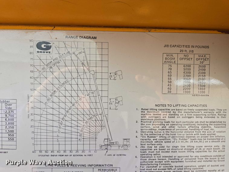 image for item ES2558 1972 Grove TMS100 crane
