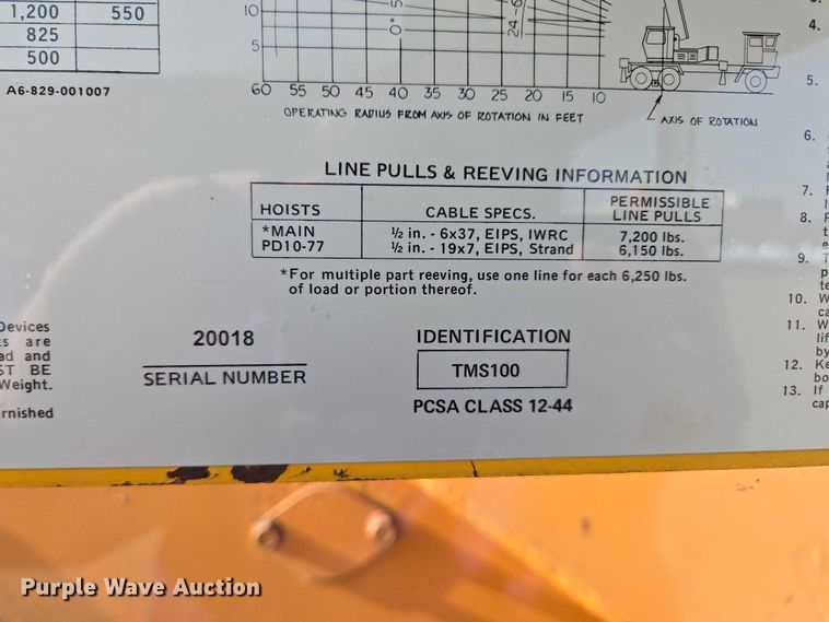 image for item ES2558 1972 Grove TMS100 crane