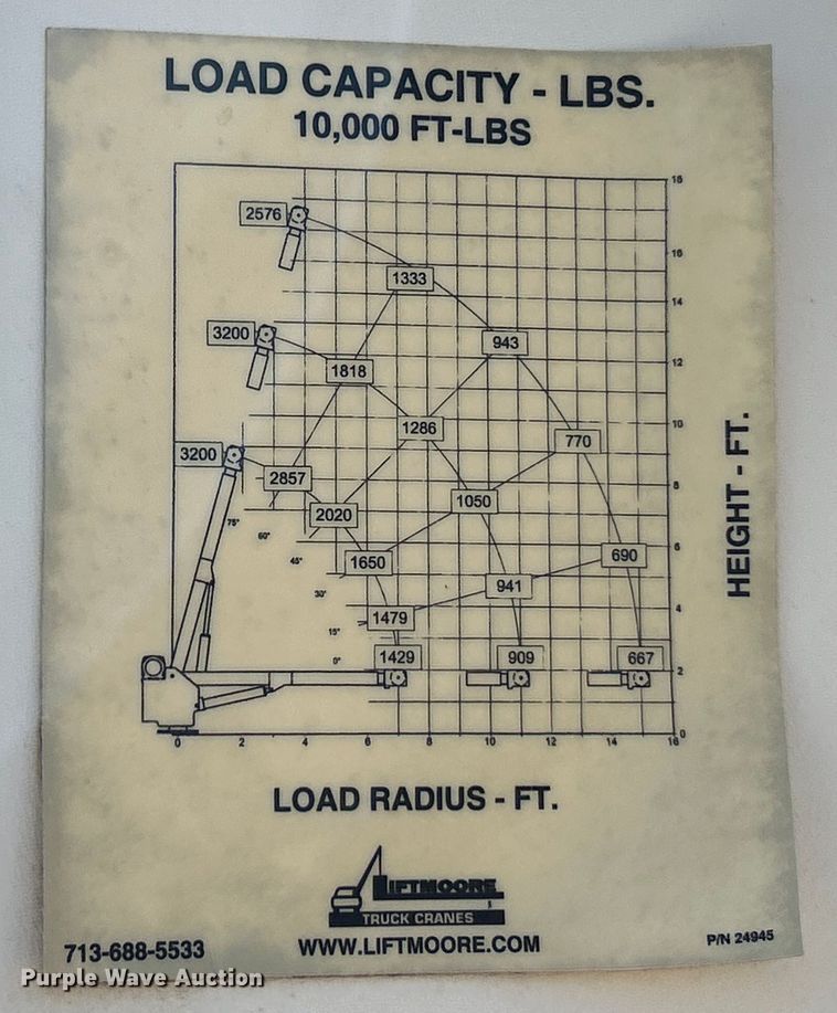 image for item ET6851 2009 Ford  F350 Super Duty  Ext. Cab utility bed pickup truck