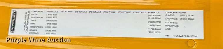 image for item EU5190 2017 Freightliner Business Class M2 box truck