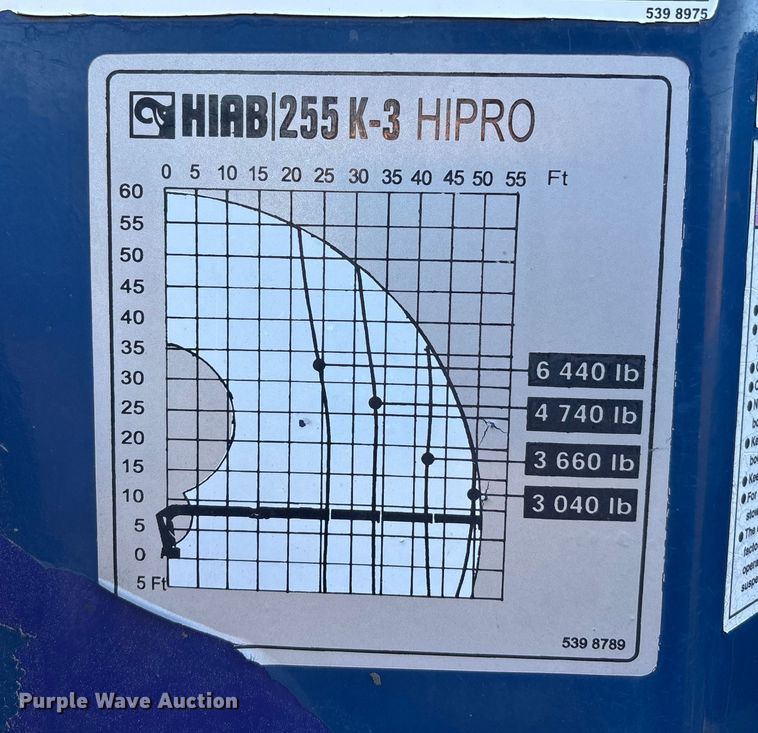 image for item FG1721 2007 HIAB 255K K-3 HiPro knuckle boom crane