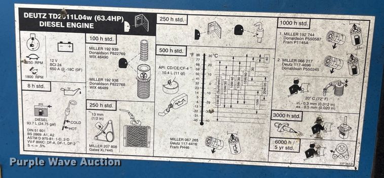 image for item EI5688 2012 Miller Big Blue 600 Air Pak welder/generator
