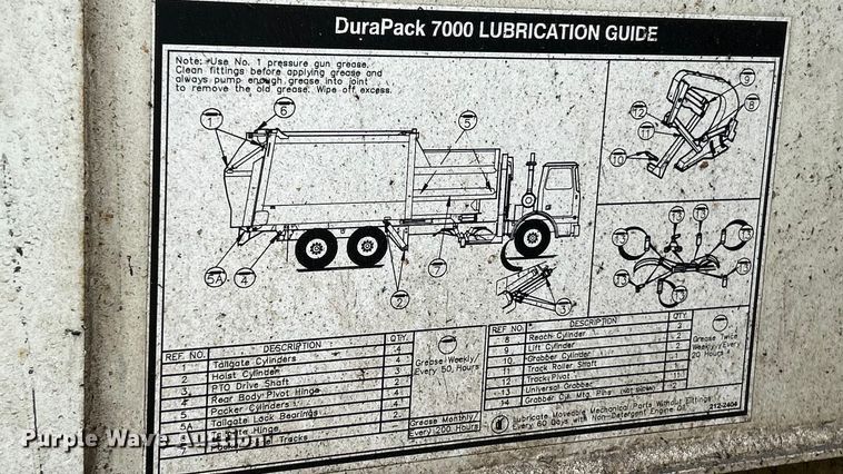 image for item ET6842 2009 International 7400 SBA refuse truck
