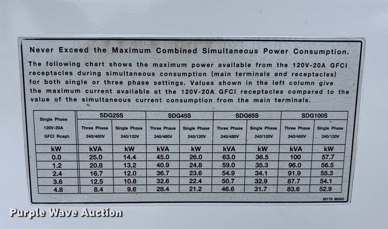 image for item FG2509 2006 Airman Power Pro 65 generator