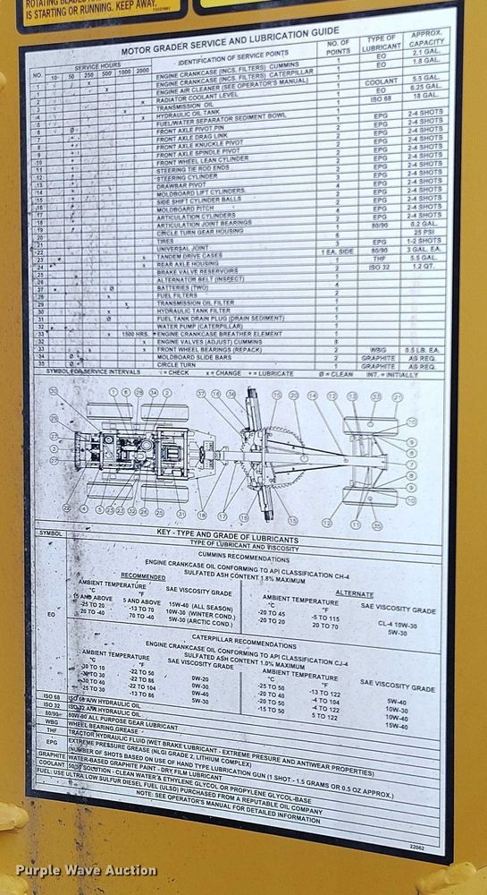 image for item IH9401 2015 NorAm 65E motor grader