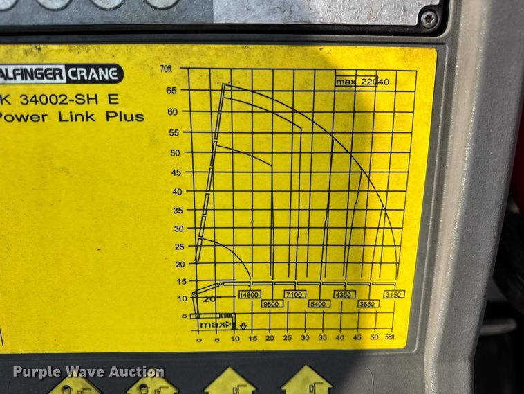 image for item YA1715 2018 Peterbilt 567 crane truck