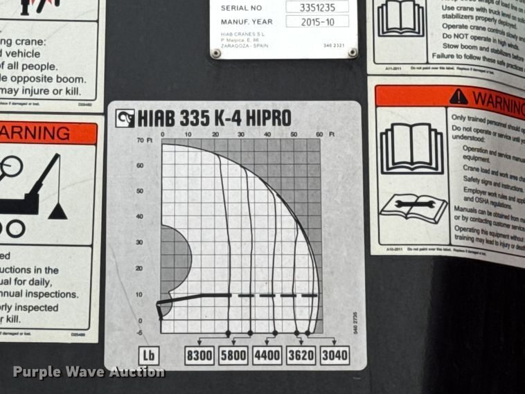 image for item YA1853 2017 Kenworth T880 crane truck
