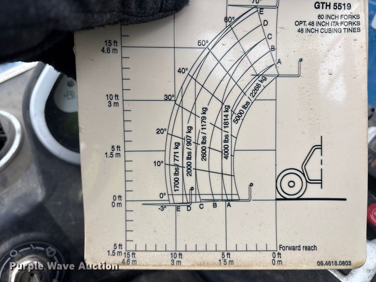 image for item YA1892 2023 Genie GTH-5519 telehandler