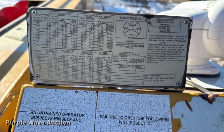 image for item EP2768 1998 International 4700 digger derrick truck