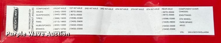 image for item DW5071 2017 Freightliner Cascadia semi truck