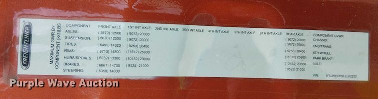 image for item YA1484 2020 Freightliner Cascadia semi truck