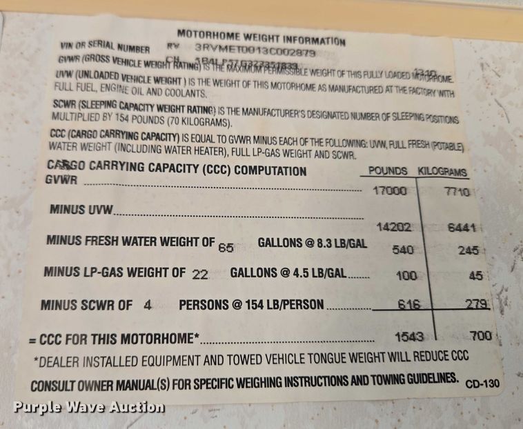 image for item ET1166 2003 Workhorse P32 RV