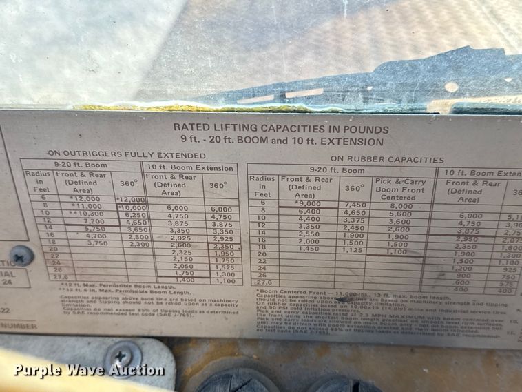 image for item DQ4199 Grove IND-24 crane