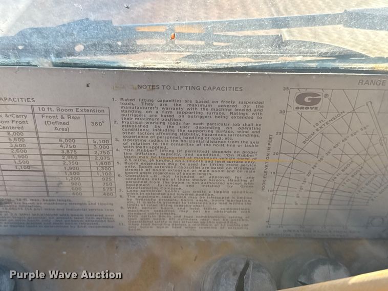 image for item DQ4199 Grove IND-24 crane