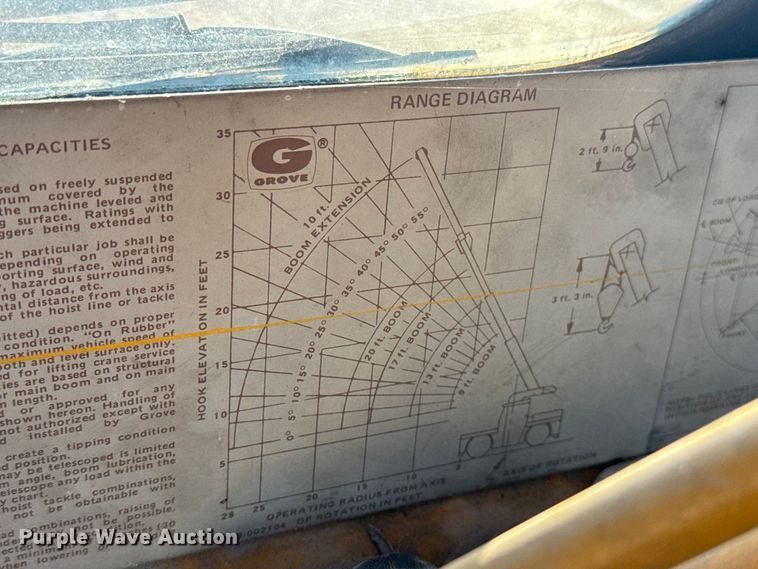 image for item DQ4199 Grove IND-24 crane