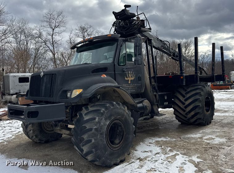 Top Destinations for Shipping Cars from the USA