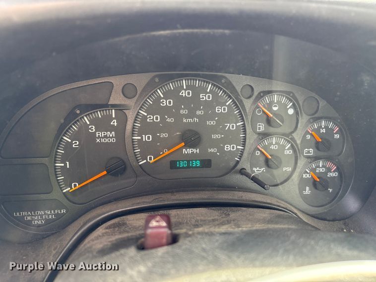 image for item YA1967 2007 Chevrolet C7500 cable placer bucket truck