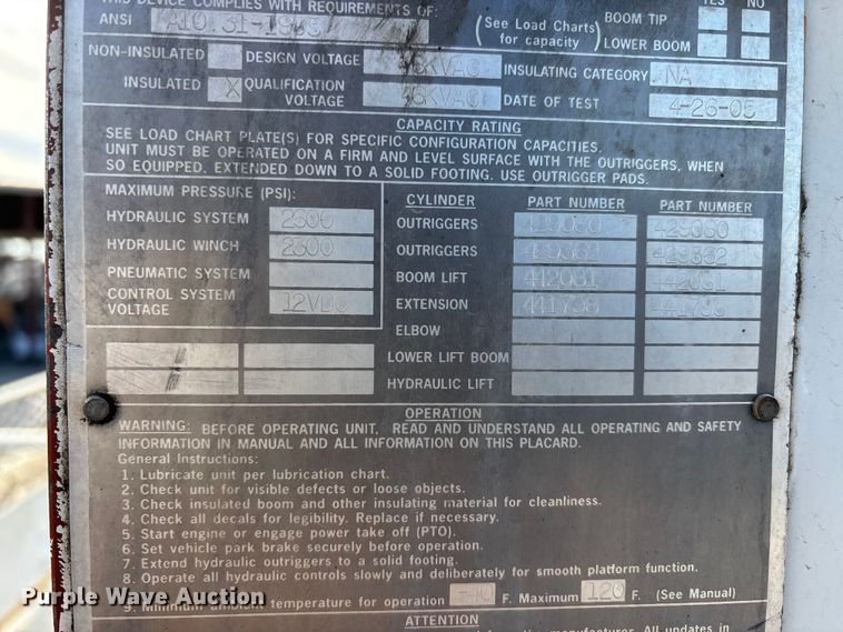 image for item DW7430 2005 Freightliner Business Class M2 digger derrick truck