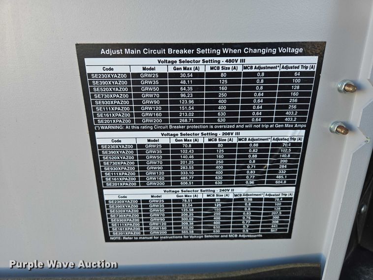 image for item ES2712 Pramac GRW25 generator