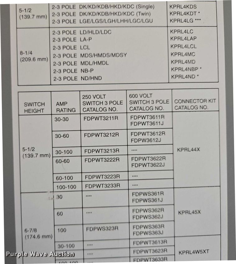 image for item ES2820 2011 Eaton Pow-R-Line PRL4 panelboard