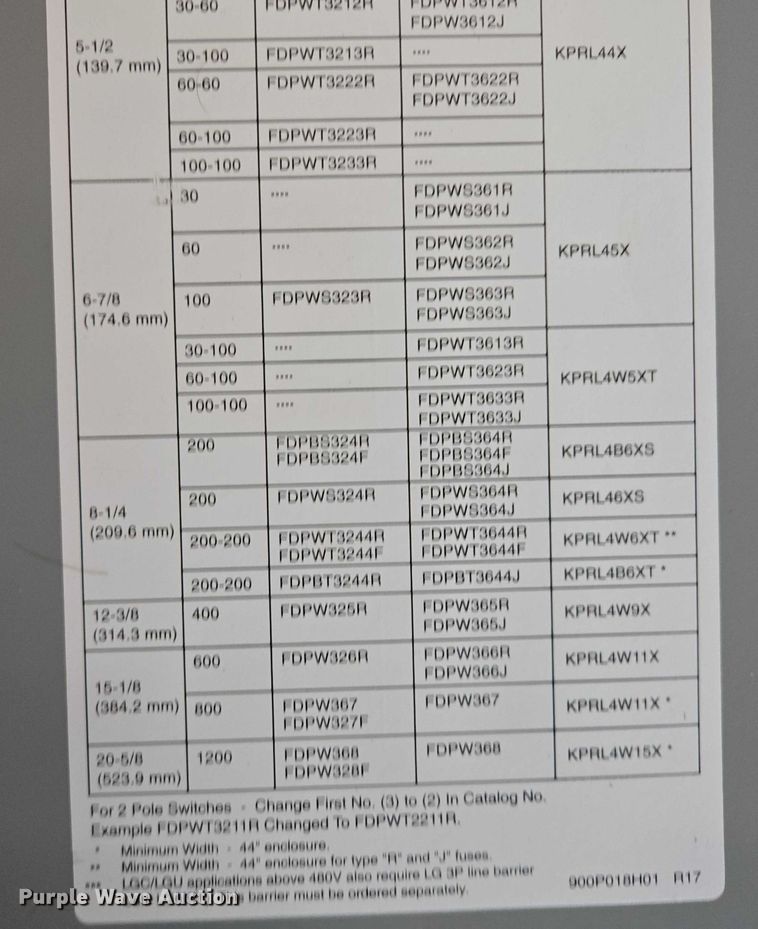 image for item ES2820 2011 Eaton Pow-R-Line PRL4 panelboard