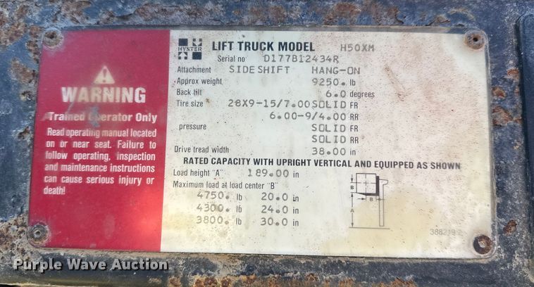 image for item FG2579 Hyster H50XM forklift