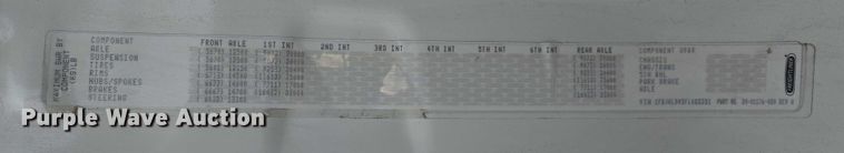 image for item EB1254 2015 Freightliner Cascadia semi truck