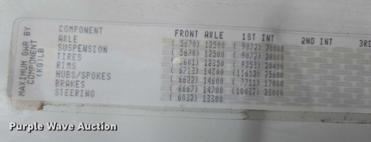 image for item EB1254 2015 Freightliner Cascadia semi truck