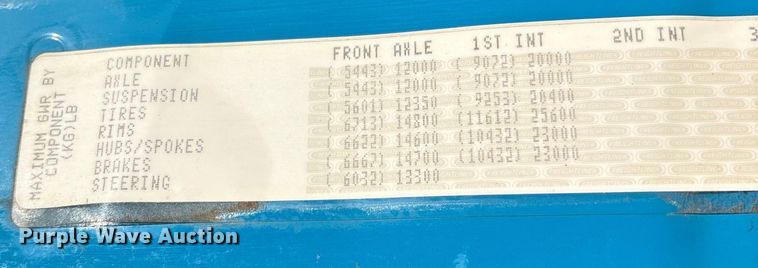 image for item EC8217 2014 Freightliner Cascadia semi truck