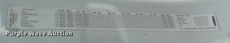 image for item ER0391 2015 Freightliner Cascadia semi truck