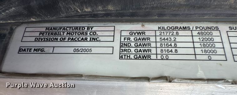 image for item ET4329 2006 Peterbilt 379 semi truck