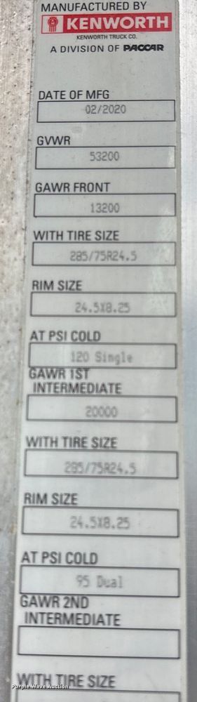 image for item EU7064 2021 Kenworth W900 semi truck