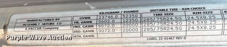 image for item FG2544 2022 Peterbilt 389 semi truck