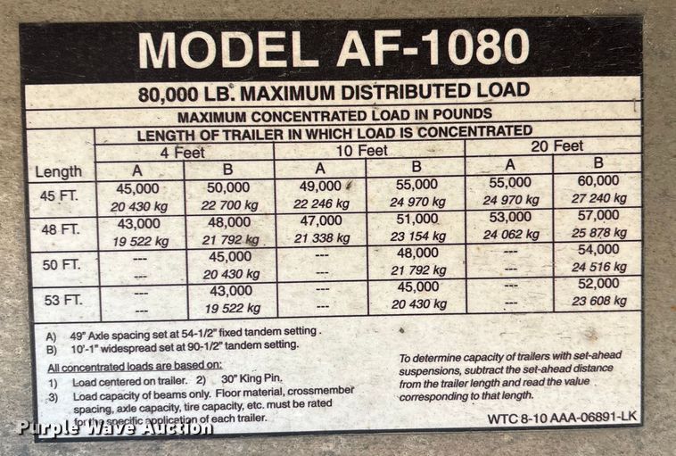 image for item FG2547 2022 Wilson AF-1080 flatbed trailer