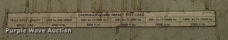 image for item EC8224 2017 UniCarriers PF50 forklift