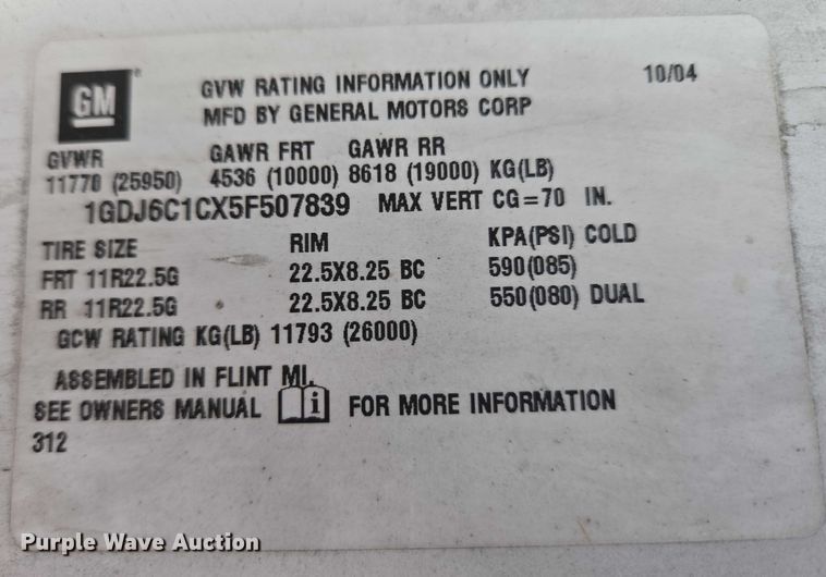 image for item ET1133 2005 GMC C6500 flatbed truck