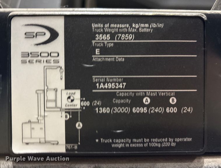 image for item EU4788 2017 Crown SP3520-30 order picker