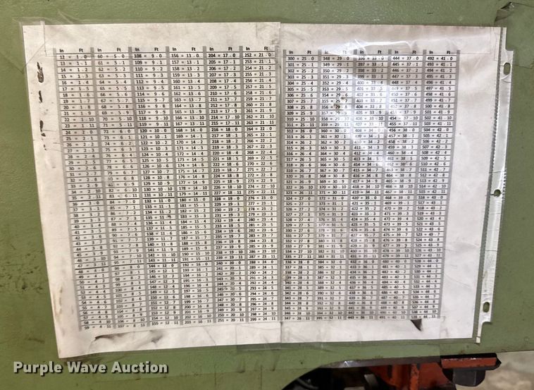 image for item EU6395 HMI 5810-25 iron worker