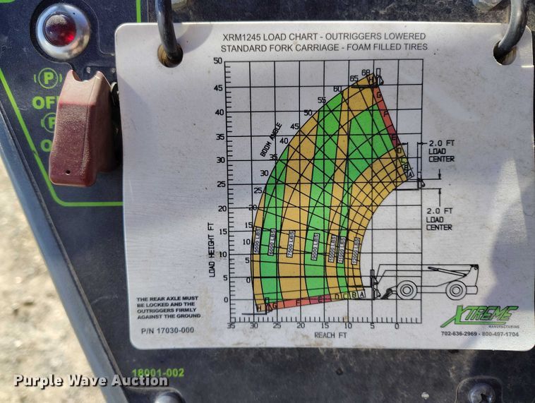 image for item DT0863 2010 Xtreme XR1245 telehandler