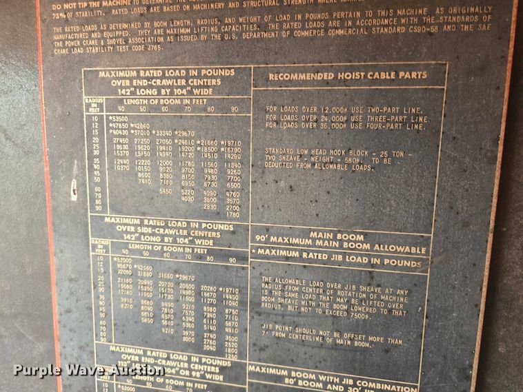 image for item EB1240 1977 Koehring 405 crane