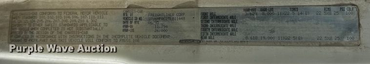 image for item EF2369 1996 Freightliner FL70 box truck