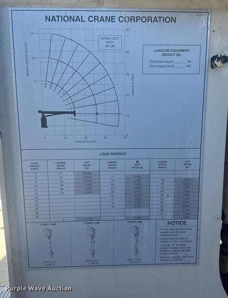 image for item EG1974 2006 International 7400 crane truck