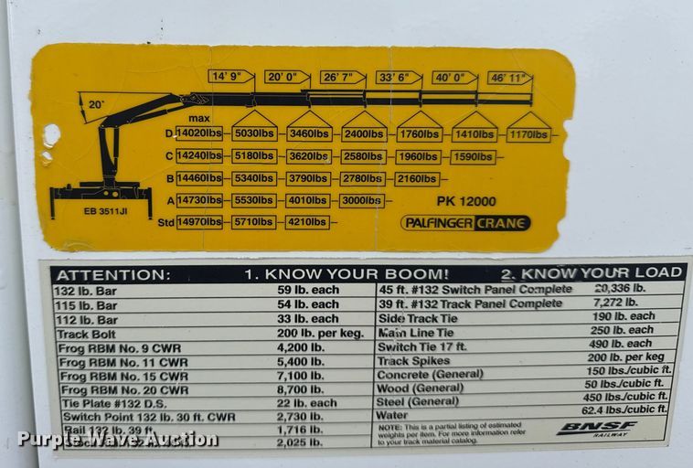 image for item EG1989 2010 International 7400 crane truck