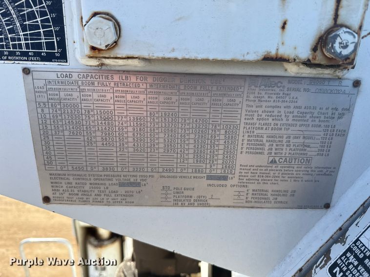 image for item EP2837 1998 International 4900 digger derrick truck