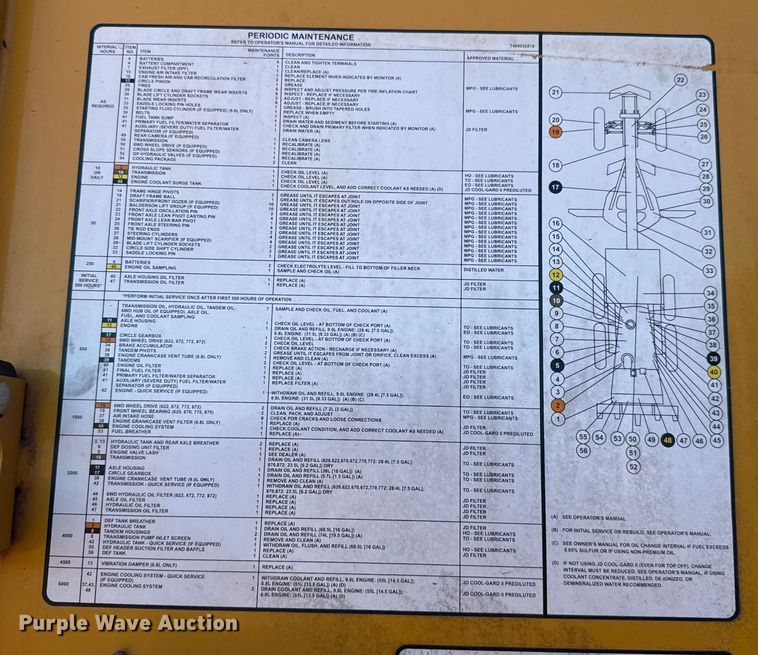 image for item ES5722 2019 John Deere 872GP motor grader