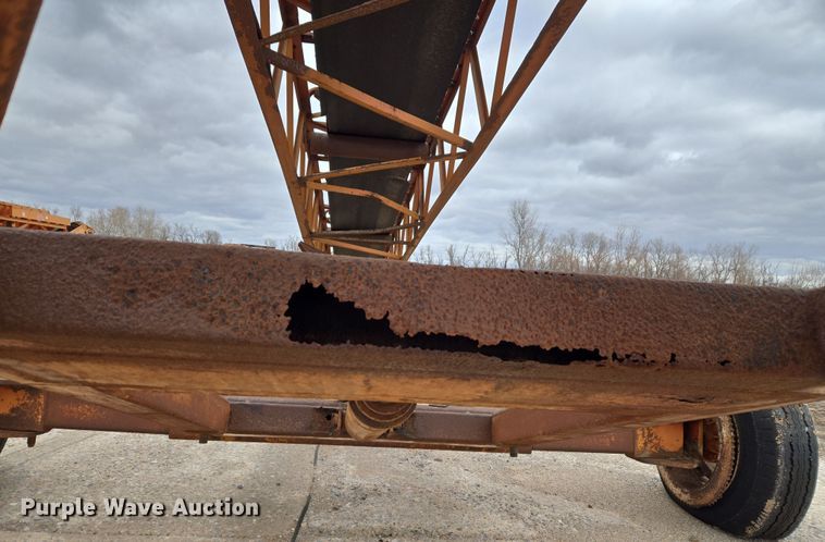 image for item ET1118 (3) Superior Equipment 30x80 PRSC conveyors